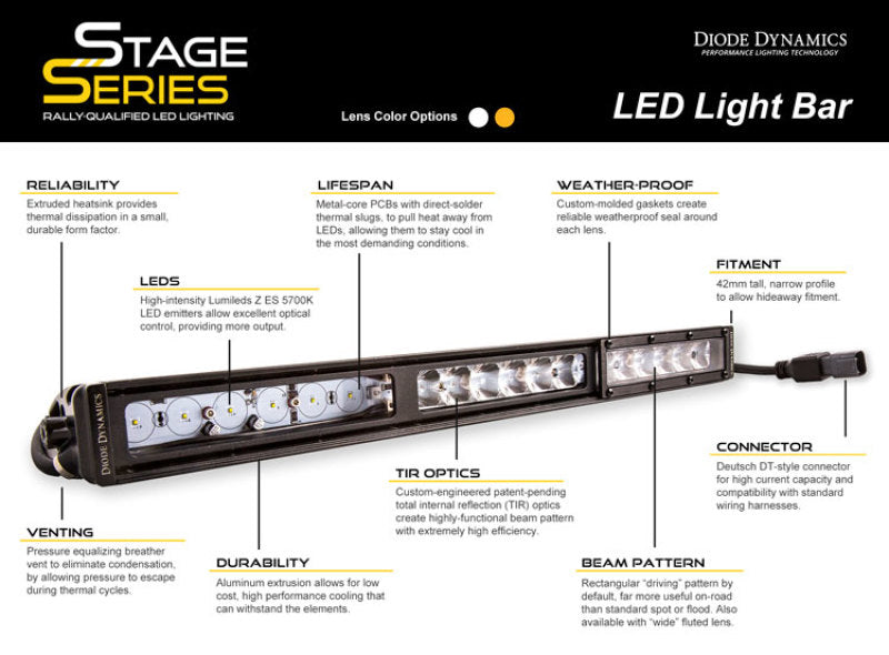 Diode Dynamics 42 In LED Light Bar Single Row Straight - Amber Driving Each Stage Series